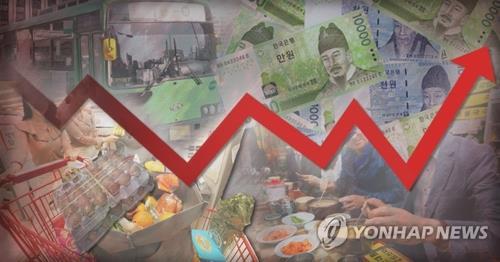 (LEAD) S. Korea's annual inflation unchanged in June amid pandemic - 1