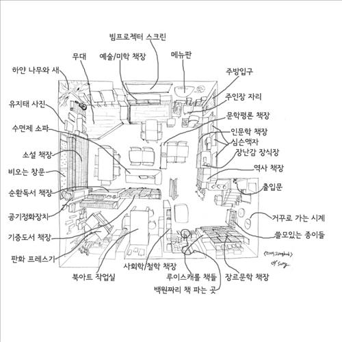 <"책방은 책만 팔아선 안돼"…문화공간화한 지역서점> - 3