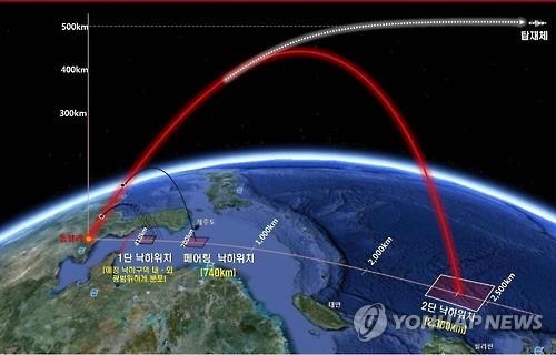 불안→안정→또 불안…美언론 "北위성 통제불능 상태" - 2
