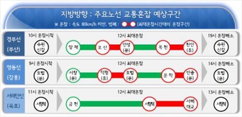 '비오는 주말' 고속도로 교통량 366만대…원활할듯 - 2