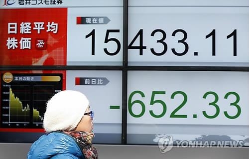닛케이 개장 15분만에 15,000 붕괴…日 증시 패닉상태 - 2
