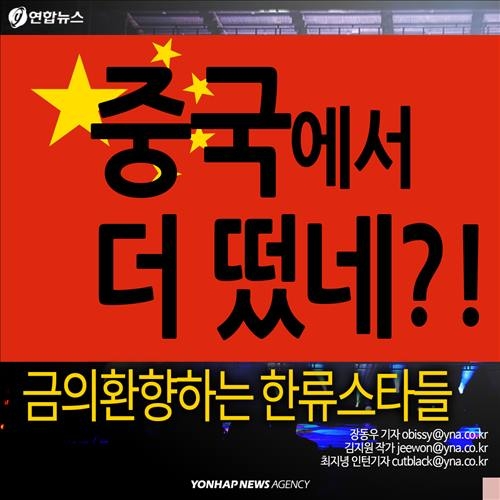 <카드뉴스> '중국에서 더 떴네'…한류스타 역수입시대 - 2