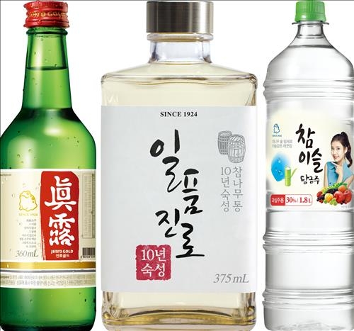 '소주는 써야 제 맛'…높은 도수 소주도 잘 팔린다 - 2