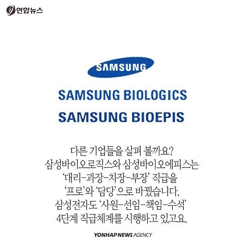 <카드뉴스> 직급파괴 '썰전'…안영이 vs 마부장 - 10
