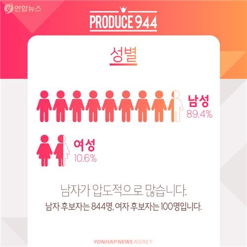 <카드뉴스> 20회 총선 후보, '당신은 누구십니까?' - 5