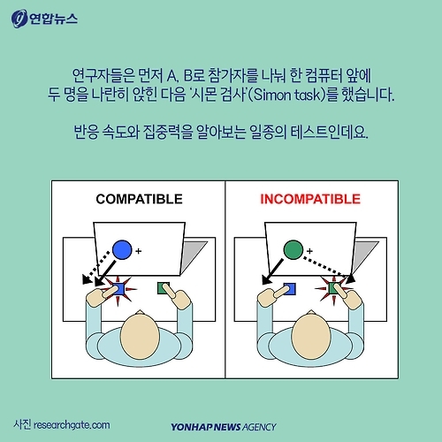 <카드뉴스> 카페, 도서관, 스터디룸…'집중' 잘되는 다른 이유 - 5