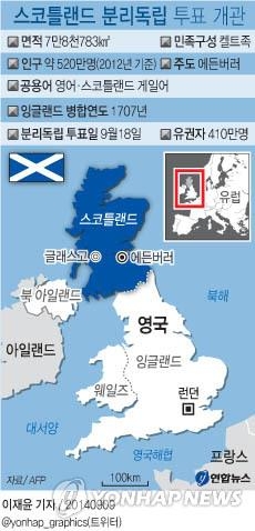 <브렉시트 투표 D-4> ③브렉시트 땐 영국 어디로 - 3