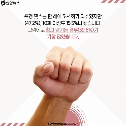 <카드뉴스> 숨죽여 우는 대리기사들, 운전대 놓을 수 없던 이유 - 10