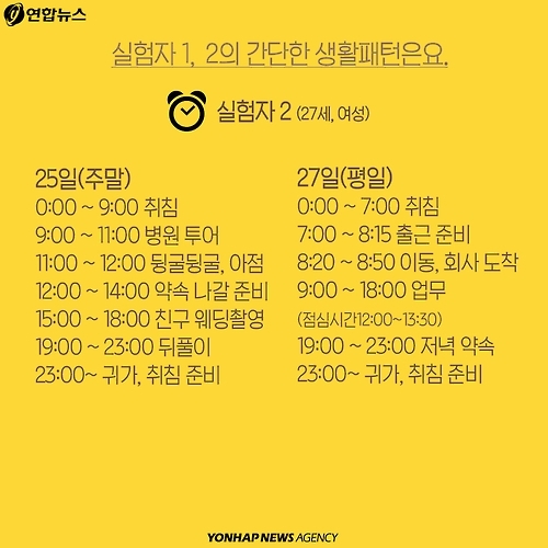 <카드뉴스> 카카오만 이용해 살아 보기, 가능할까? - 9