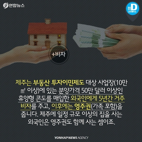 <카드뉴스> 한국서 제일 비싼 별장은 제주도 '왕서방'네 집? - 7