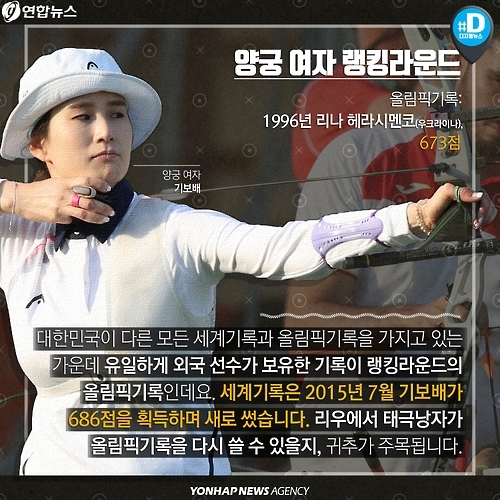 <카드뉴스> 리우에서는 깨질까? 오래된 세계기록, 올림픽기록들 - 9