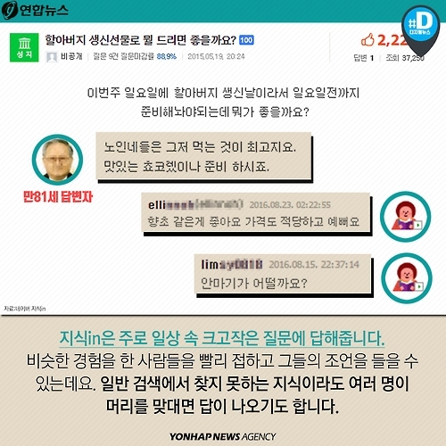 <카드뉴스> 집단지성은 답을 알고 있을까? - 6