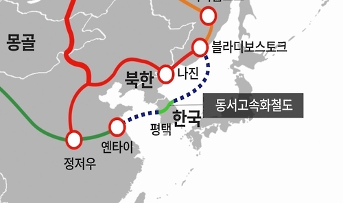 동·서해-대륙 연결 '그랜드 코리아 실크로드' 추진 - 2