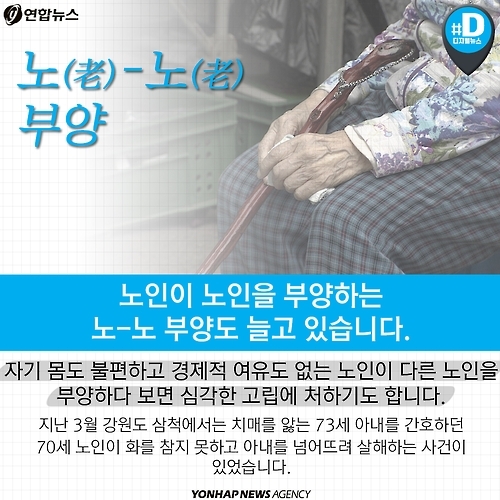<카드뉴스> 2016 대한민국 노인 보고서 - 6