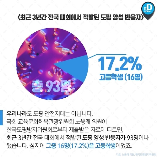 <카드뉴스> 4년 만에 돌아온 은메달 - 9