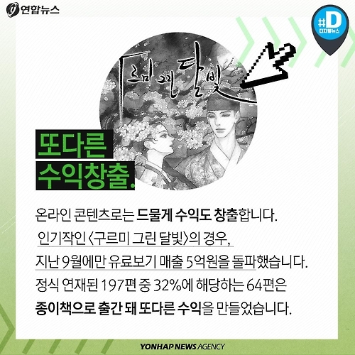 <카드뉴스> 독서의 계절, 나는 인터넷 창을 연다 - 5