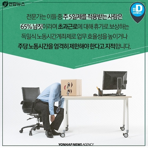 <카드뉴스> 한국의 스타벅스는 왜 11시까지 열까 - 11