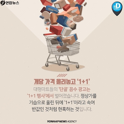 <카드뉴스> 소비자 기만한 대형마트…과징금은 고작 1천만원? - 3