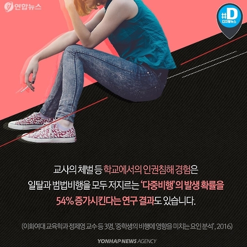 <카드뉴스> 도 넘은 교육현장 폭력 행위 - 7