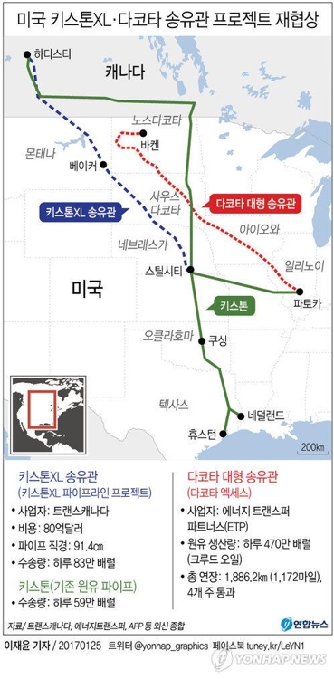 지난달 24일 도널드 트럼프 미국대통령의 행정명령으로 사업재개의 길이 열린 '다코타 대형 송유관'과 '키스톤 XL 송유관' 사업.