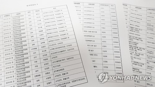 특검이 조사한 블랙리스트 활용 사례