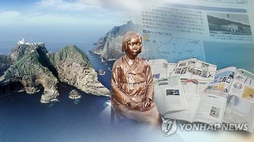 독도