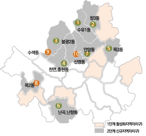 주거지 재생지역 10곳
