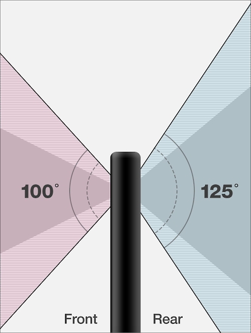LG G6 후면 광각 카메라 개념도