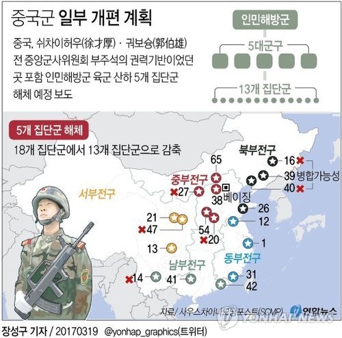 중국군, 韓·日·대만 상륙가능 해병대창설…북해·동해함대산하 - 1