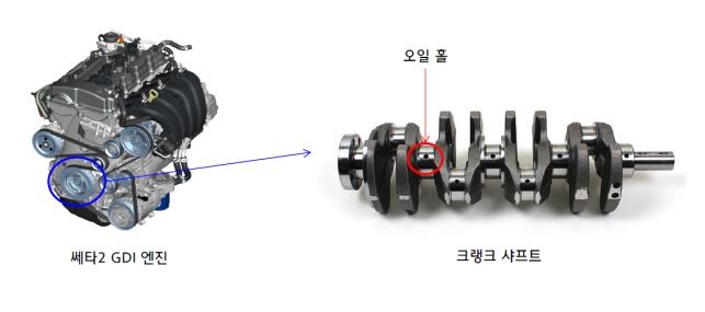 세타2 엔진 결함 부위