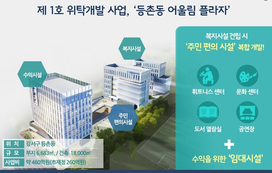 서울시 '여의도공원 규모' 시유지 공공시설로 위탁개발(종합) - 3