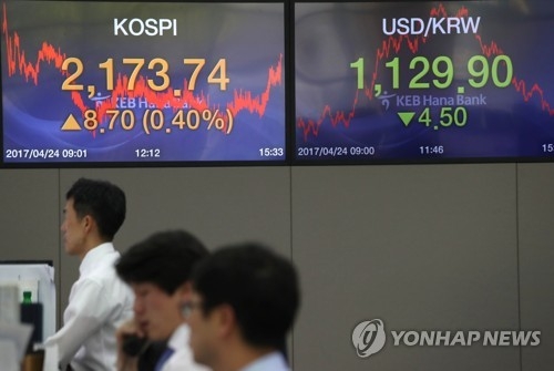 외국인, 北위협공세에도 '바이코리아' 재개 왜? - 1