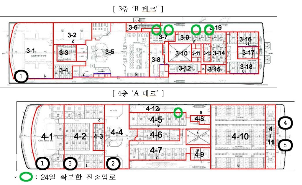세월호 3∼4층 수색구역도