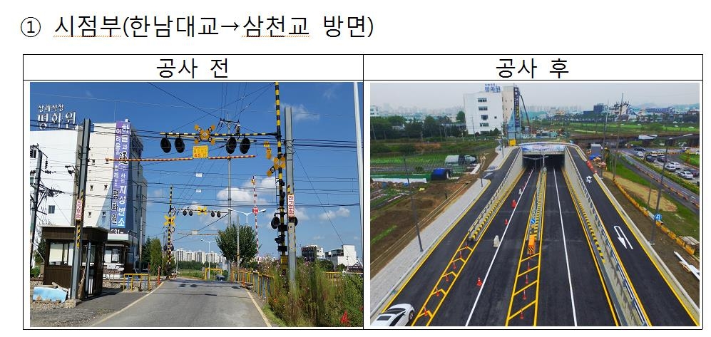 철도공단, 대전 건널목 입체화…중촌 지하차도 15일 개통 - 1