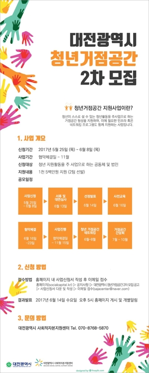 '청년 거점공간 지원사업' 2차 공모 홍보물