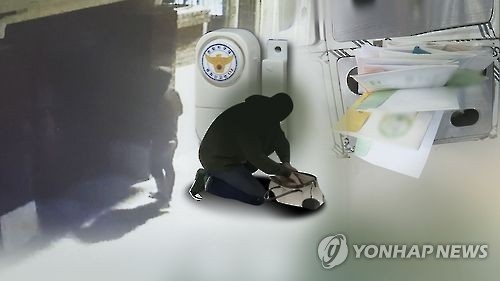 절도