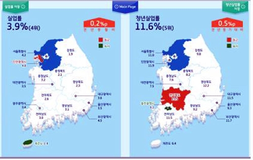 경기도 일자리상황판 TV 채널