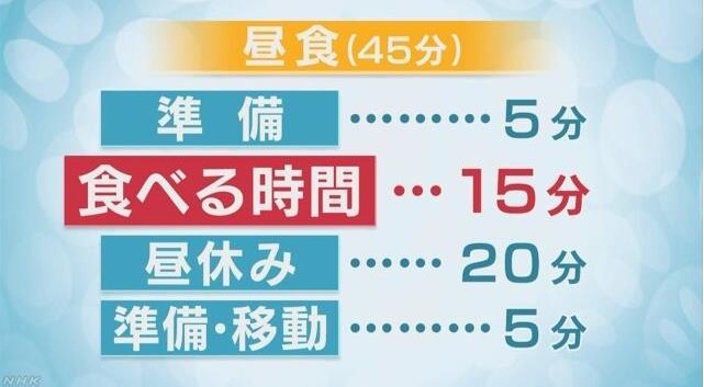 일본 중학교 점심시간은 15분?…"너무 짧다" 사회적 논의 확산 - 2