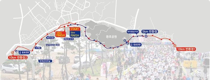 철강마라톤 코스