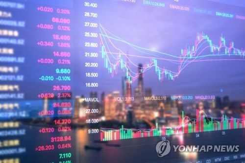14일 '네 마녀의 날'…"매물부담 3천억원…변동성 우려" - 1
