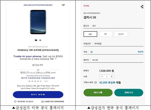 녹색소비자연대 제공