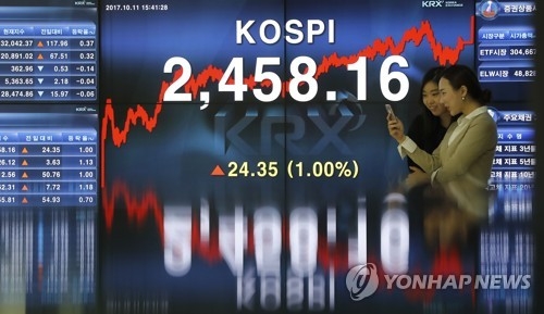글로벌 훈풍에 실적까지…"코스피 연내 2,600 간다" - 1