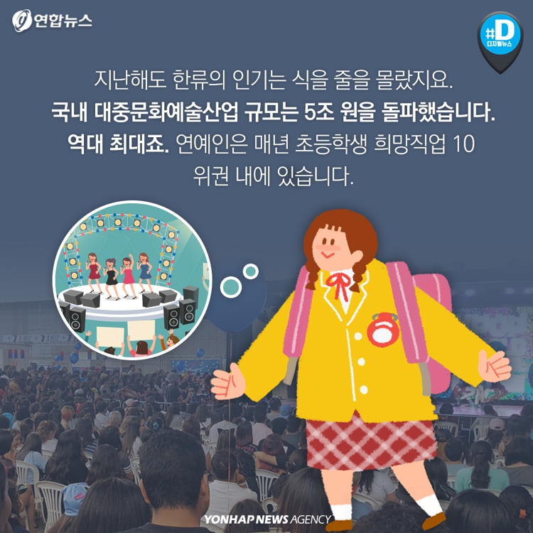 [카드뉴스] 화려한 아이돌? '10원'도 못 버는 연예인이 수두룩 - 13