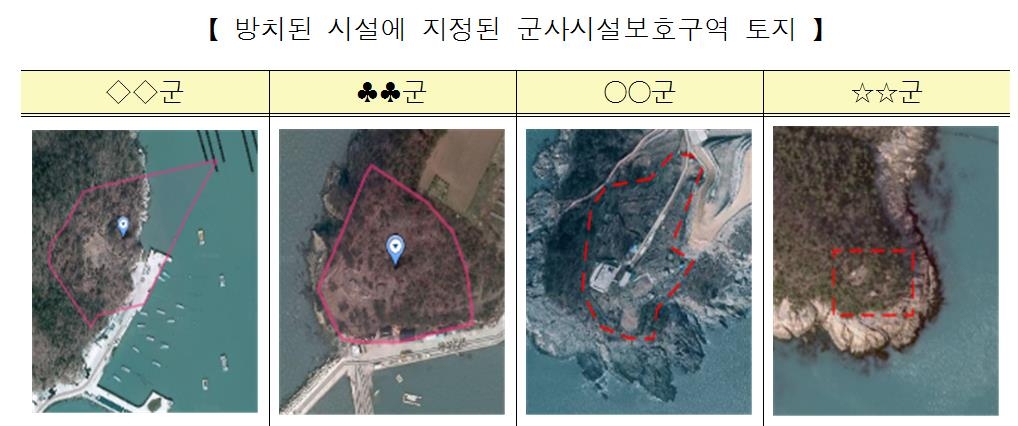 해안가 미사용 군사시설 조사하다 '방치된 탱크'까지 발견(종합) - 4