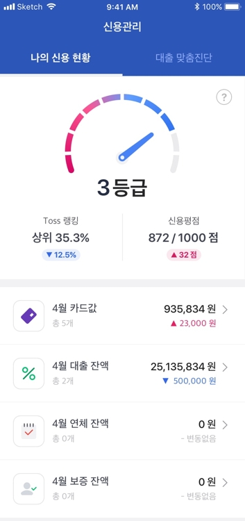 토스 신용등급 무료 조회 및 관리 서비스 화면