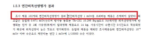 2017년 생활주변방사선 안전관리 실태조사 및 분석