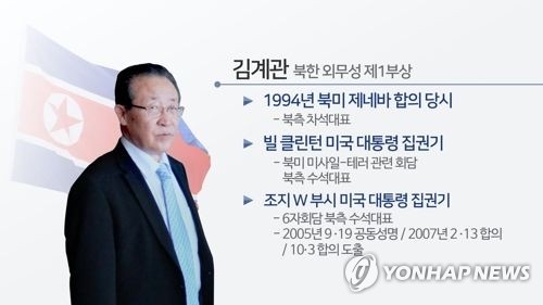 김계관은 누구(CG)