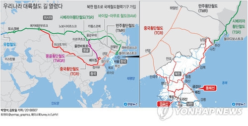 [그래픽] 우리나라 대륙철도 길 열렸다