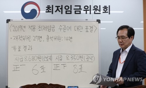 재계, 최저임금 인상에 "영세·중소기업 존폐 기로 우려"(종합) - 1