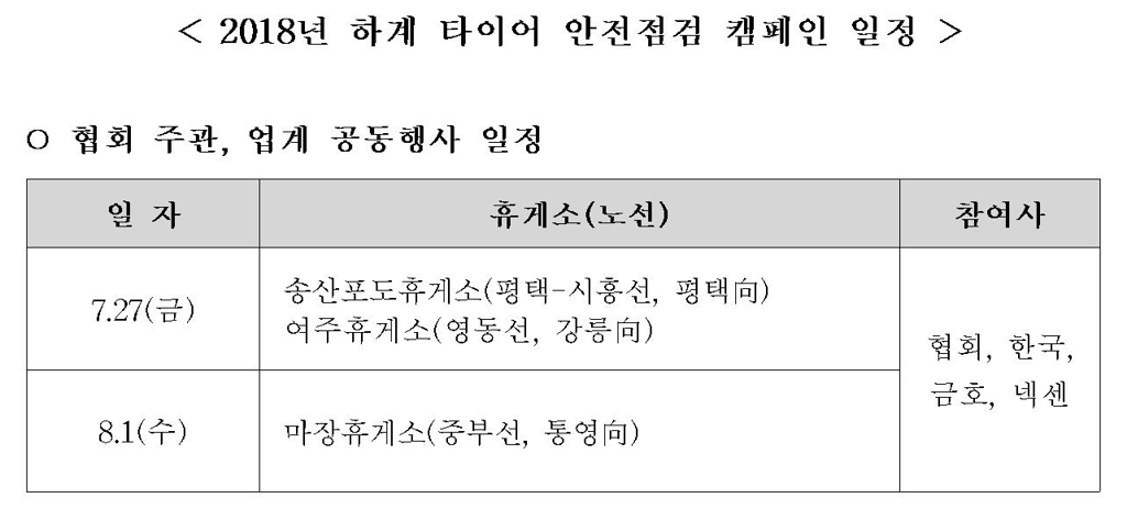 "휴가철 안전운행"…고속도로 휴게소서 타이어 무상점검 - 1